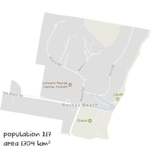 Physics Tutoring Near Me